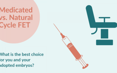 Medicated vs. Natural Cycle Transfer for your FET