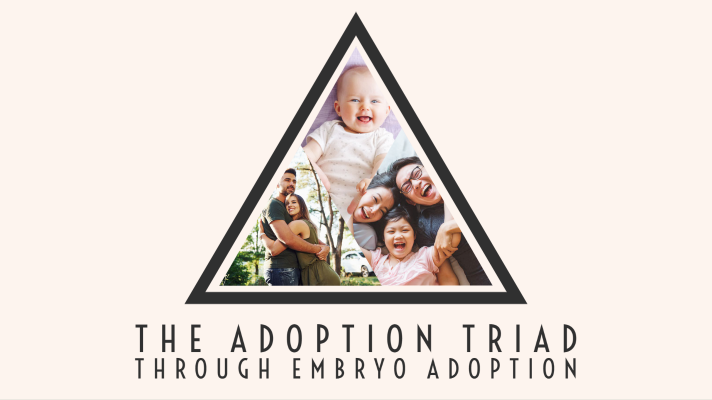 The Adoption Triad through Embryo Adoption