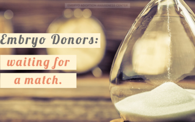 Embryo Donors: Waiting for a Match