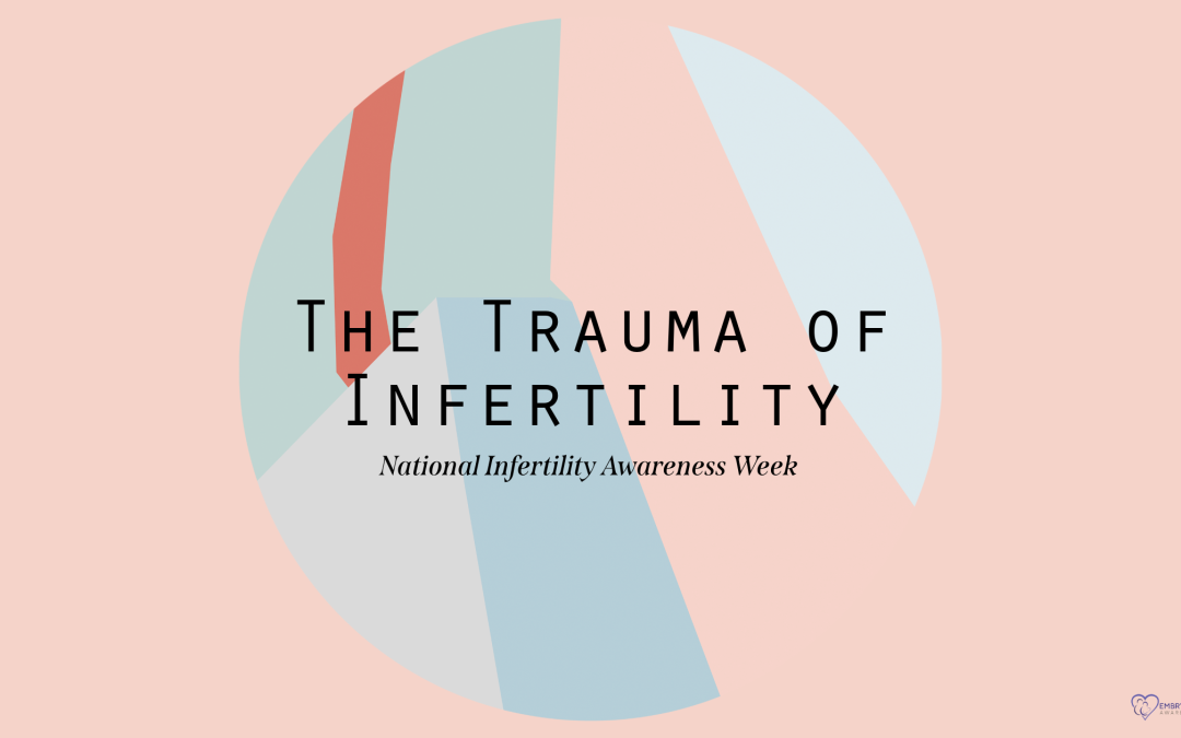 The Trauma of Infertility